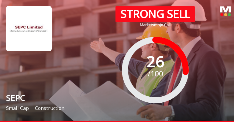 SEPC Ltd Downgraded to Strong Sell Amid Weak Fundamentals and Bearish Technicals