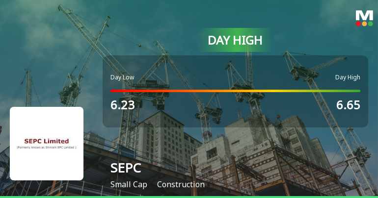 SEPC Ltd Surges 7.27% to Day's High — Outperforms Construction Sector by 5.49 Percentage Points