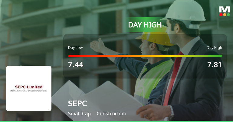 SEPC Ltd Surges 9.67% to Day's High — Outperforms Construction Sector by 7.69 Percentage Points