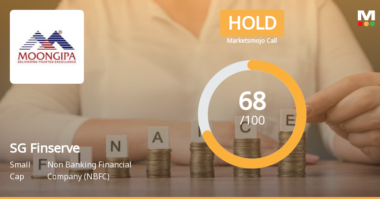 SG Finserve Ltd is Rated Hold by MarketsMOJO