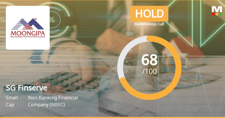 SG Finserve Ltd is Rated Hold by MarketsMOJO