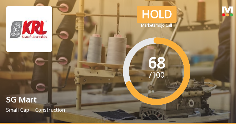 SG Mart Ltd is Rated Hold by MarketsMOJO