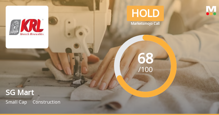 SG Mart Ltd is Rated Hold by MarketsMOJO