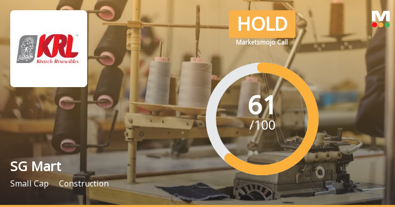 SG Mart Ltd is Rated Hold by MarketsMOJO