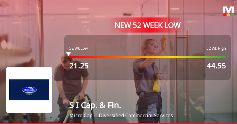 S I Capital & Financial Services Ltd Falls to 52-Week Low of Rs 21.25 as Sell-Off Deepens
