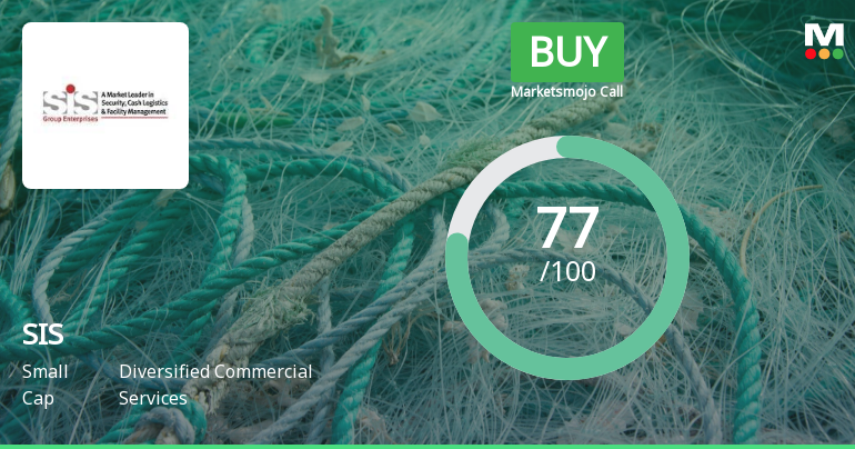SIS Ltd is Rated Buy by MarketsMOJO