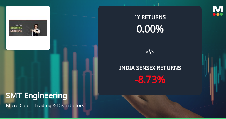 SMT Engineering Ltd Sees Technical Momentum Shift Amid Mixed Indicator Signals
