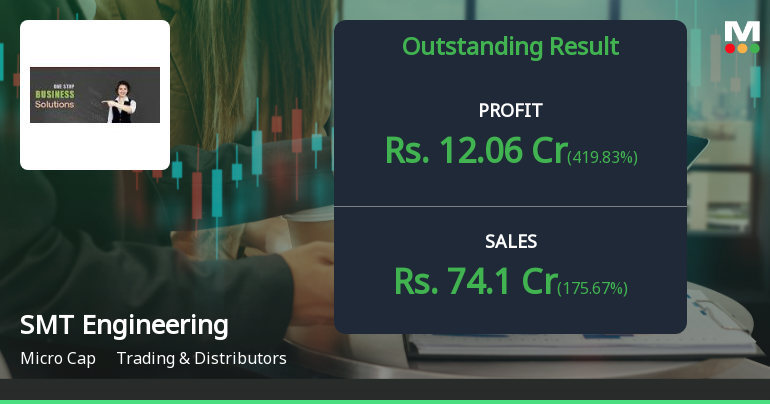 SMT Engineering Q4 FY26: Explosive Growth Masks Valuation Concerns