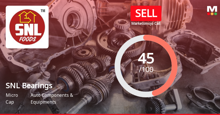 SNL Bearings Ltd. is Rated Sell by MarketsMOJO