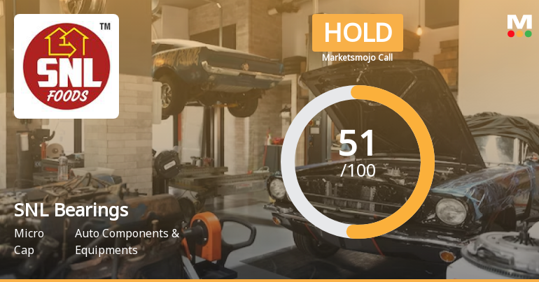 SNL Bearings Ltd. Upgraded to Hold by MarketsMOJO on Improved Technicals and Valuation