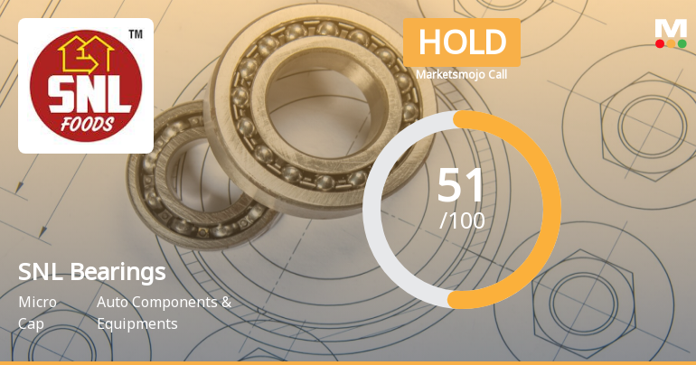 SNL Bearings Ltd. is Rated Hold by MarketsMOJO