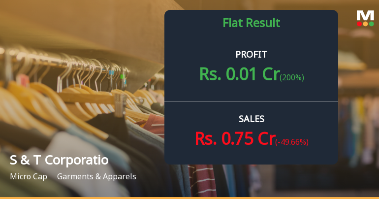 S & T Corporation Q4 FY26: Micro-Cap Garment Maker Struggles with Volatile Earnings and Operational Losses