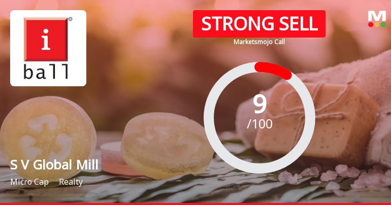 S V Global Mill Ltd is Rated Strong Sell