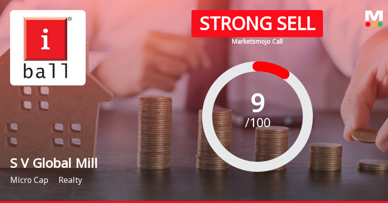 S V Global Mill Ltd Downgraded to Strong Sell Amid Weak Financials and Bearish Technicals