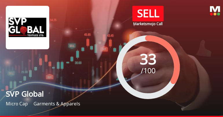 SVP Global Textiles Ltd is Rated Sell by MarketsMOJO
