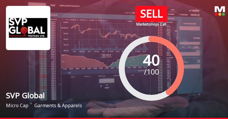 SVP Global Textiles Ltd is Rated Sell