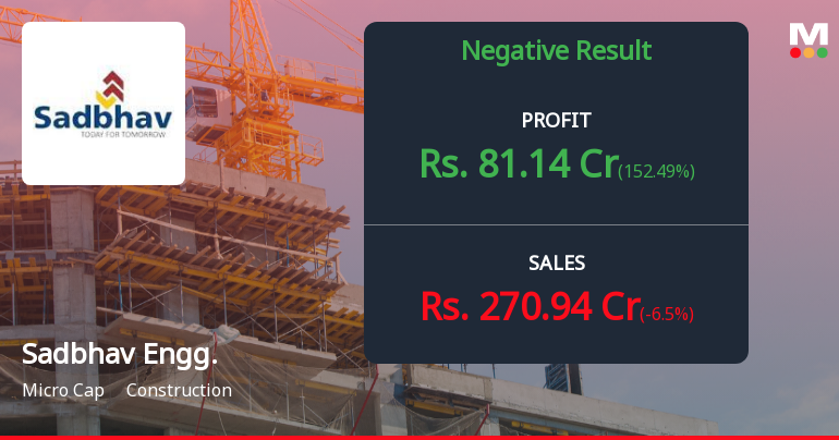 Sadbhav Engineering Q4 FY26: Profitability Swing Masks Deeper Structural Concerns