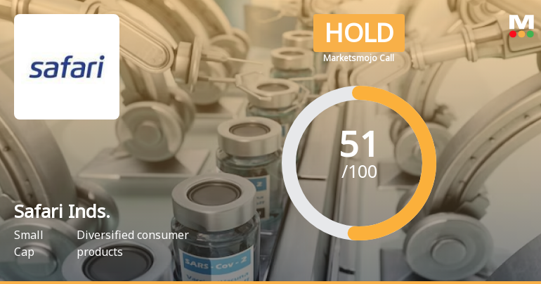 Safari Industries (India) Ltd is Rated Hold