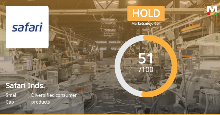 Safari Industries (India) Ltd is Rated Hold