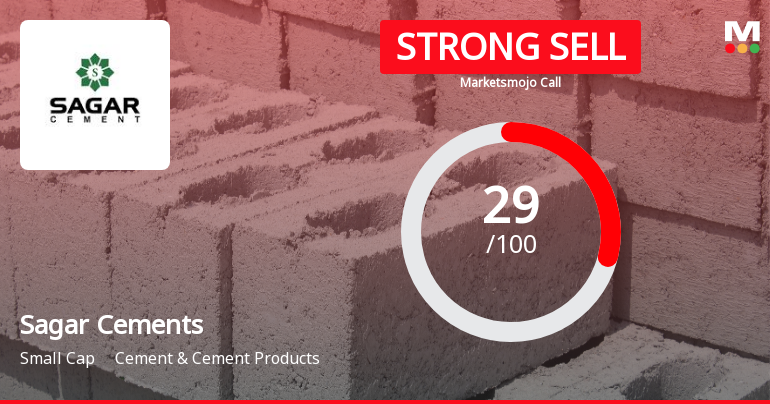 Sagar Cements Downgraded to Strong Sell Amid Weak Fundamentals and Bearish Technicals