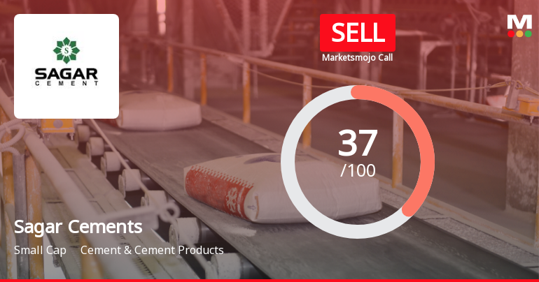 Sagar Cements Ltd Upgraded from Strong Sell to Sell on Technical and Valuation Improvements