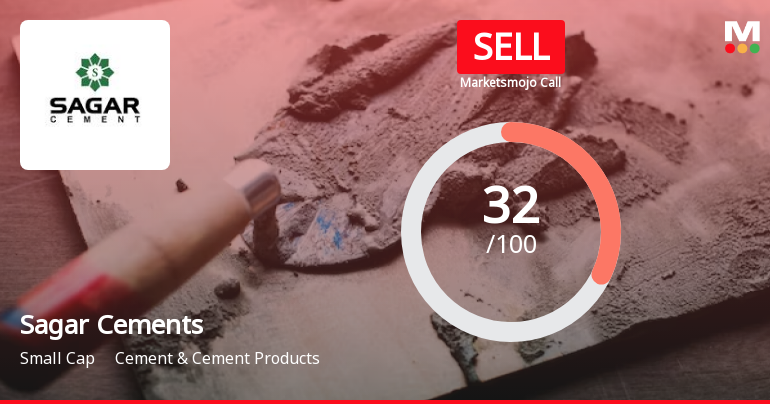 Sagar Cements Ltd is Rated Sell