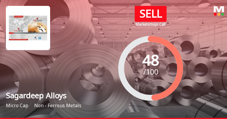 Sagardeep Alloys Ltd is Rated Sell