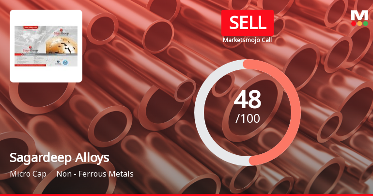 Sagardeep Alloys Ltd is Rated Sell