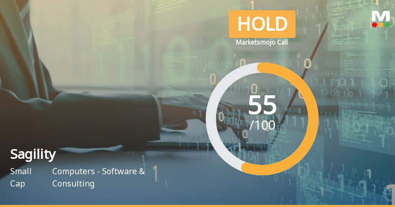 Sagility Ltd Downgraded to Hold Amid Mixed Technical and Valuation Signals