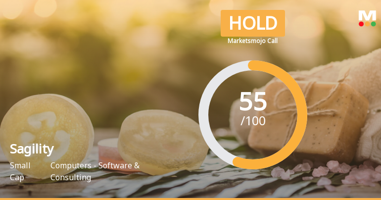 Sagility Ltd is Rated Hold by MarketsMOJO