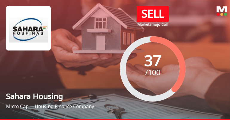 Sahara Housing Fina Corporation Ltd Upgraded to Sell on Technical Improvement