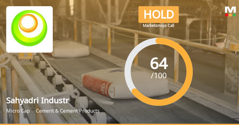 Sahyadri Industries Ltd Downgraded to Hold Amid Mixed Financial and Technical Signals