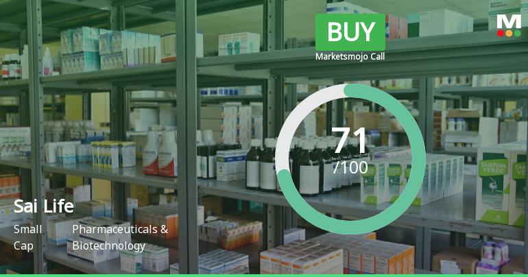Sai Life Sciences Ltd is Rated Buy