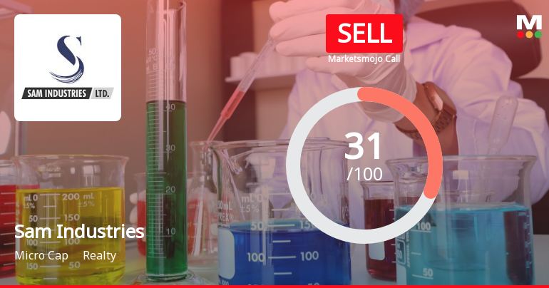 Sam Industries Ltd is Rated Sell by MarketsMOJO