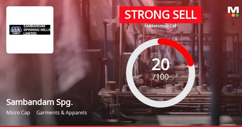 Sambandam Spinning Mills Ltd is Rated Strong Sell