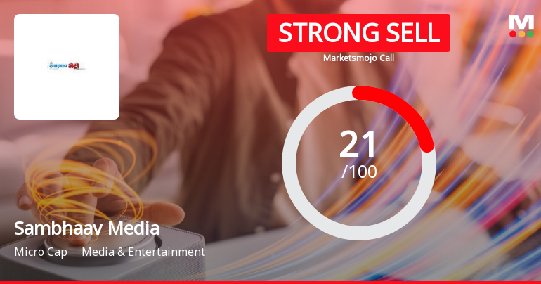 Sambhaav Media Ltd is Rated Strong Sell