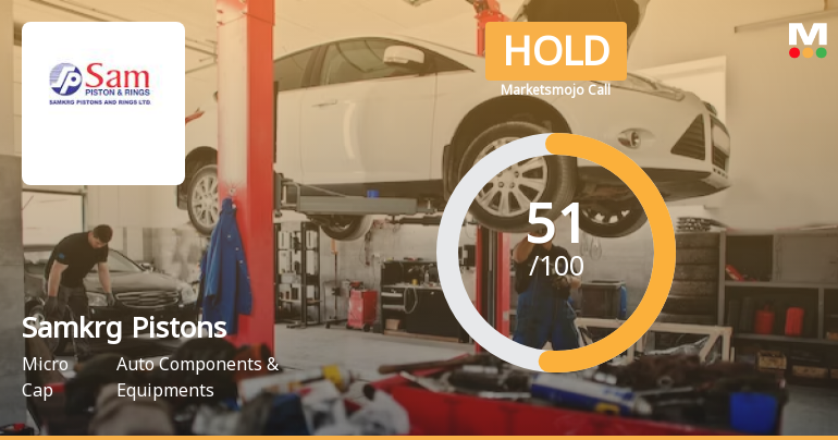 Samkrg Pistons & Rings Ltd is Rated Hold by MarketsMOJO