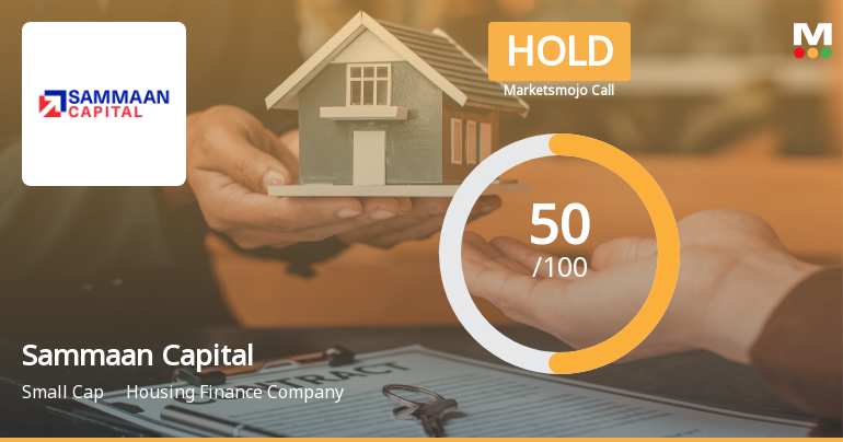 Sammaan Capital Ltd Upgraded to Hold by MarketsMOJO on Technical Strength