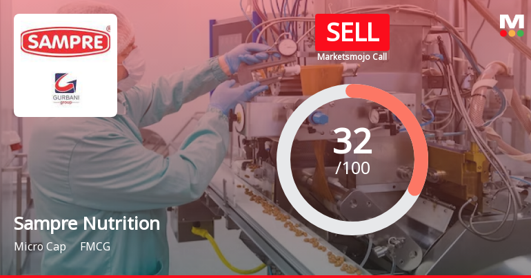 Sampre Nutritions Ltd is Rated Sell