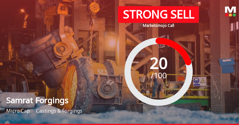 Samrat Forgings Ltd is Rated Strong Sell
