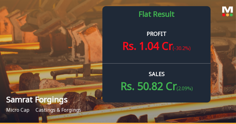 Samrat Forgings Q4 FY26: Margin Pressures Mount as Interest Costs Surge