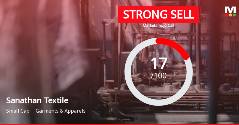 Sanathan Textiles Ltd is Rated Strong Sell
