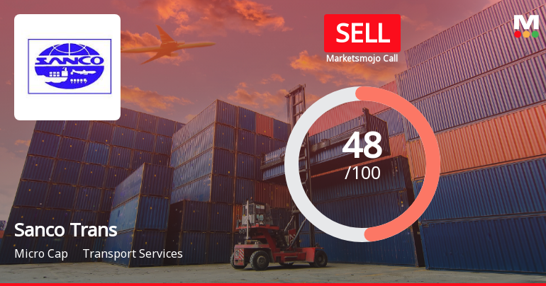 Sanco Trans Ltd. Downgraded to Sell Amid Mixed Financials and Bearish Technicals