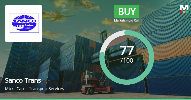 Sanco Trans Ltd. Upgraded to Buy on Strong Technical and Valuation Improvements