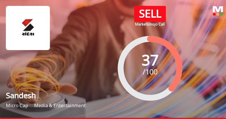 Sandesh Ltd. is Rated Sell