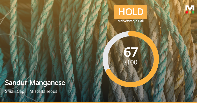 Sandur Manganese & Iron Ores Ltd Downgraded to Hold Amid Mixed Technical Signals and Valuation Concerns