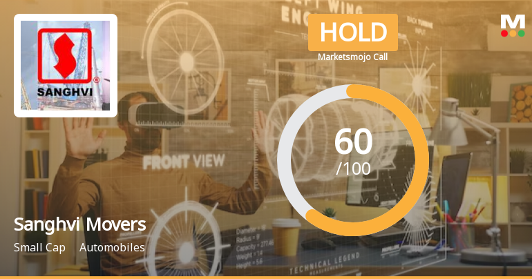 Sanghvi Movers Ltd is Rated Hold