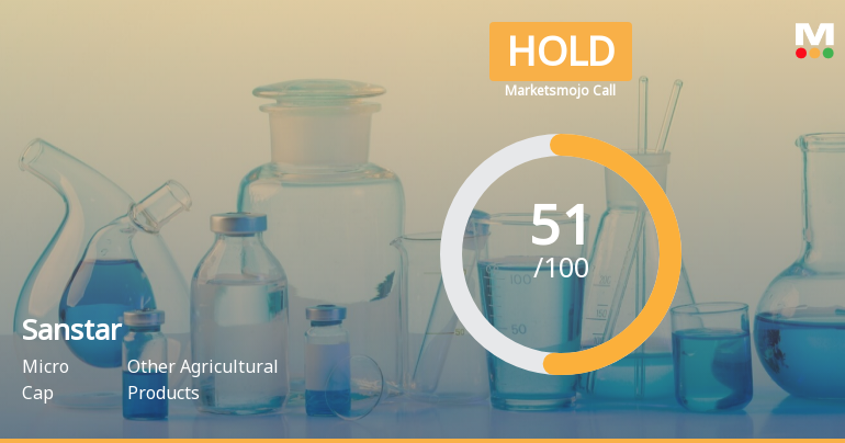 Sanstar Ltd is Rated Hold by MarketsMOJO
