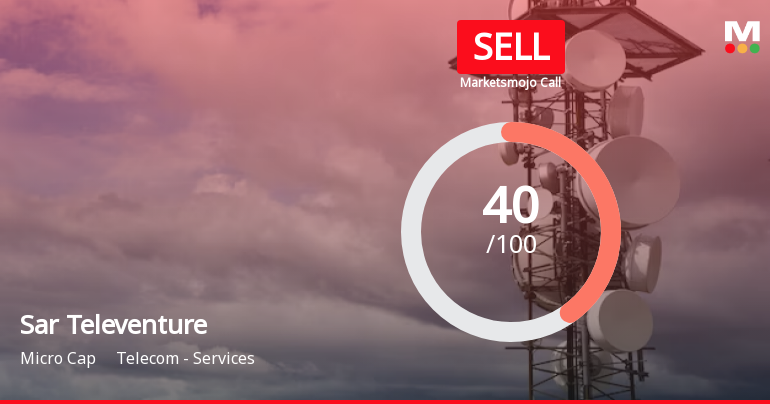 Sar Televenture Ltd is Rated Sell