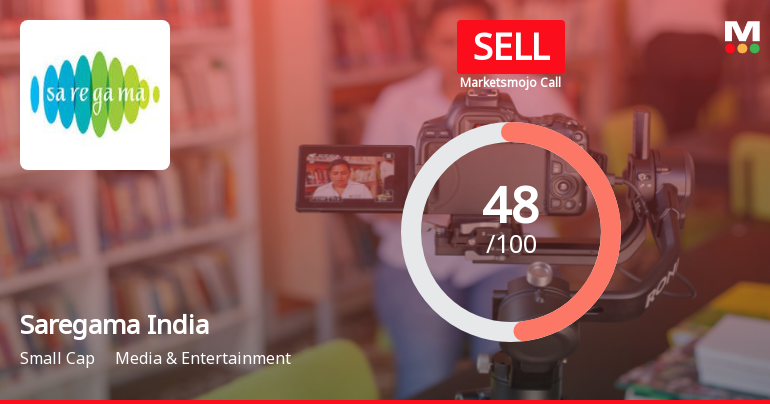 Saregama India Ltd Downgraded to Sell by MarketsMOJO on Technical and Valuation Concerns